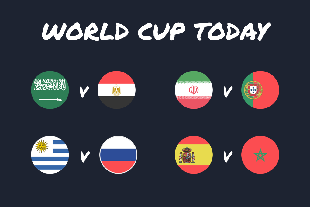 World Cup Today: The final group round begins