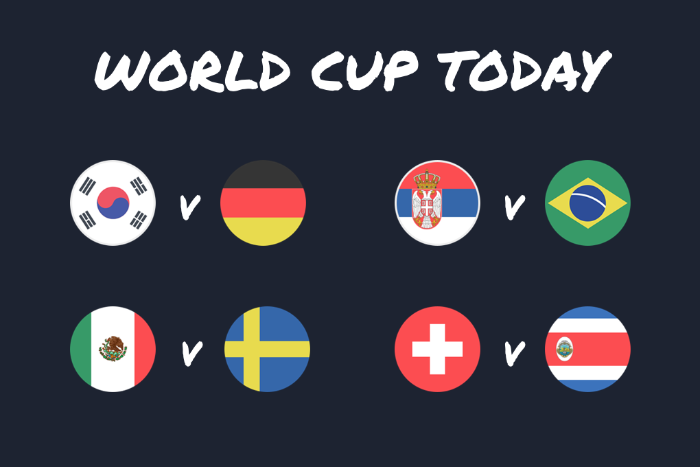 World Cup Today: Germany aim to complete their comeback