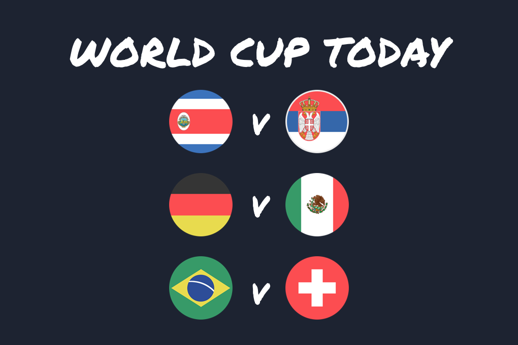 World Cup Today: First look at Germany and Brazil