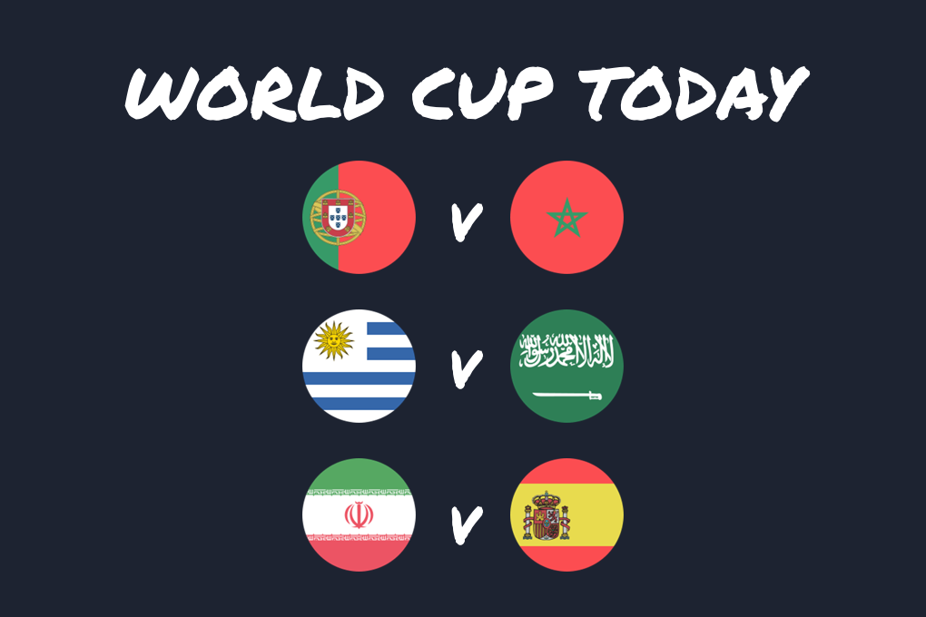 World Cup Today: Ronaldo returns and Spain face group leaders Iran