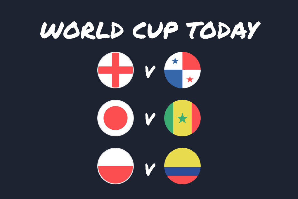 World Cup Today: England aim for six points, and an upside down Group H
