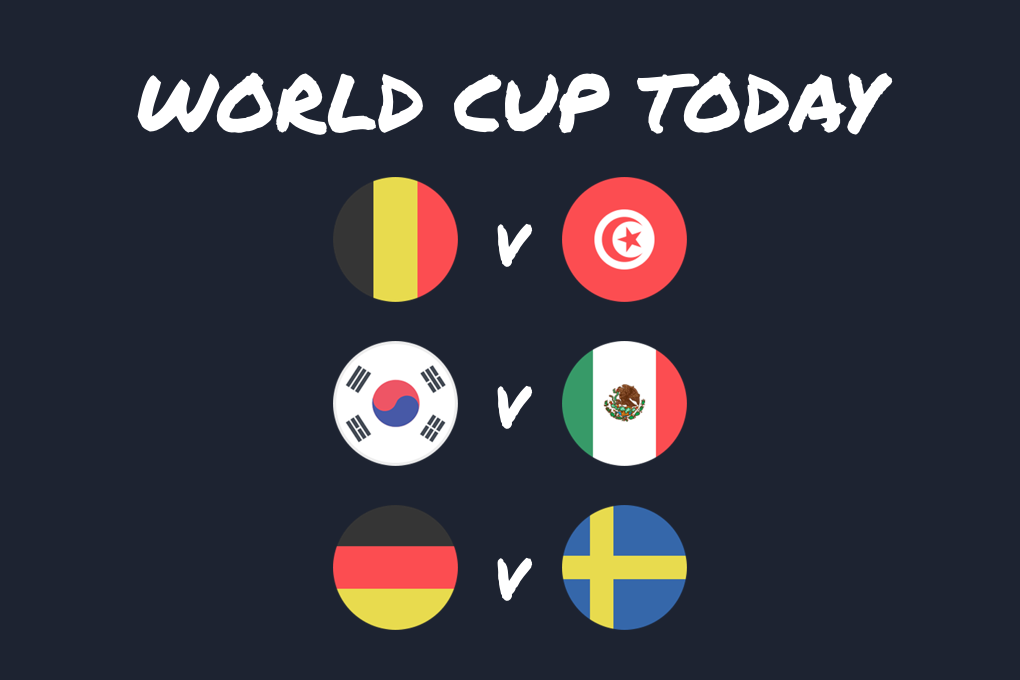 World Cup Today: The pressure is on for Germany