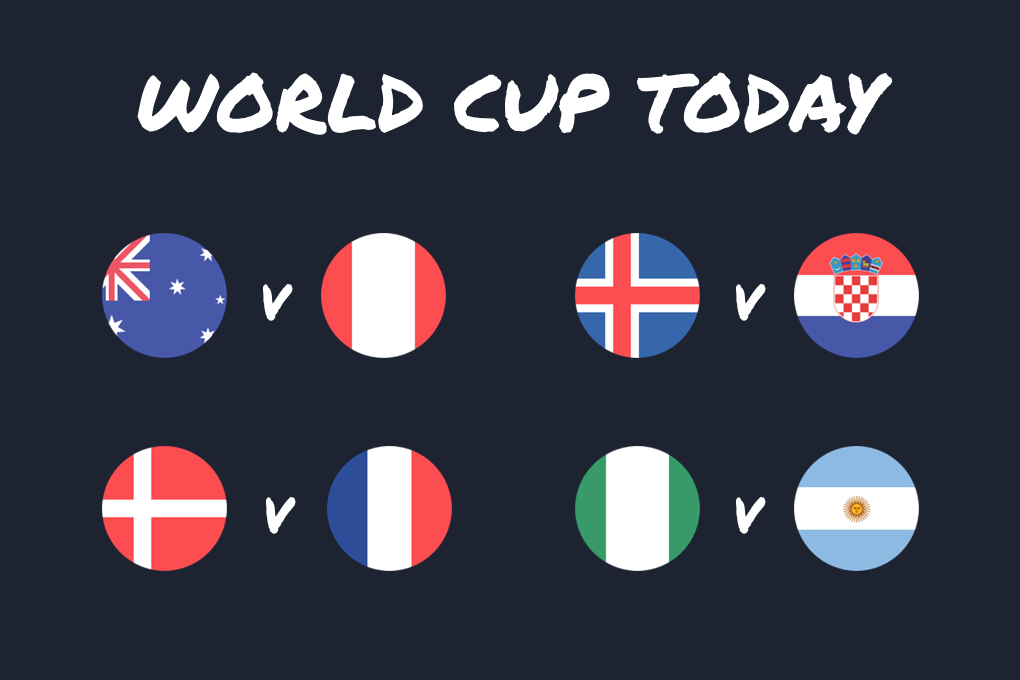 World Cup Today: Can Argentina go through?