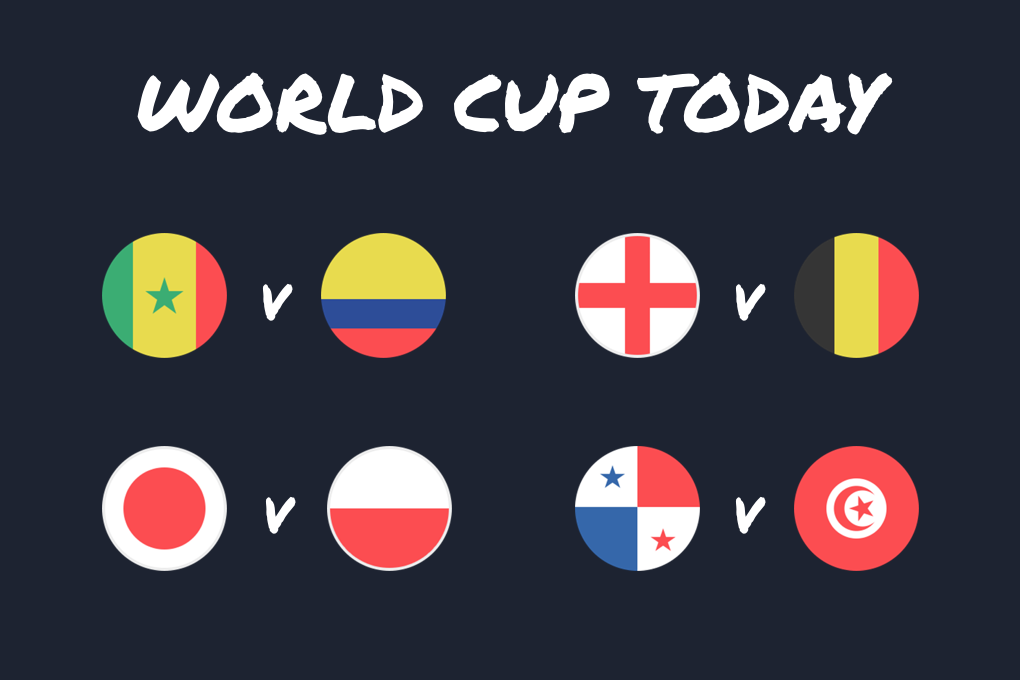 World Cup Today: England v Belgium and a three team race in Group H