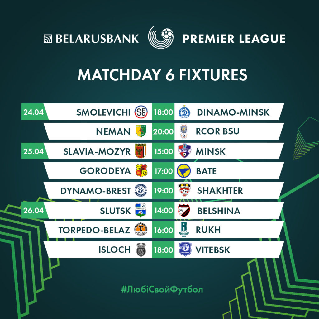 Чемпионат беларуси по футболу результаты матчей