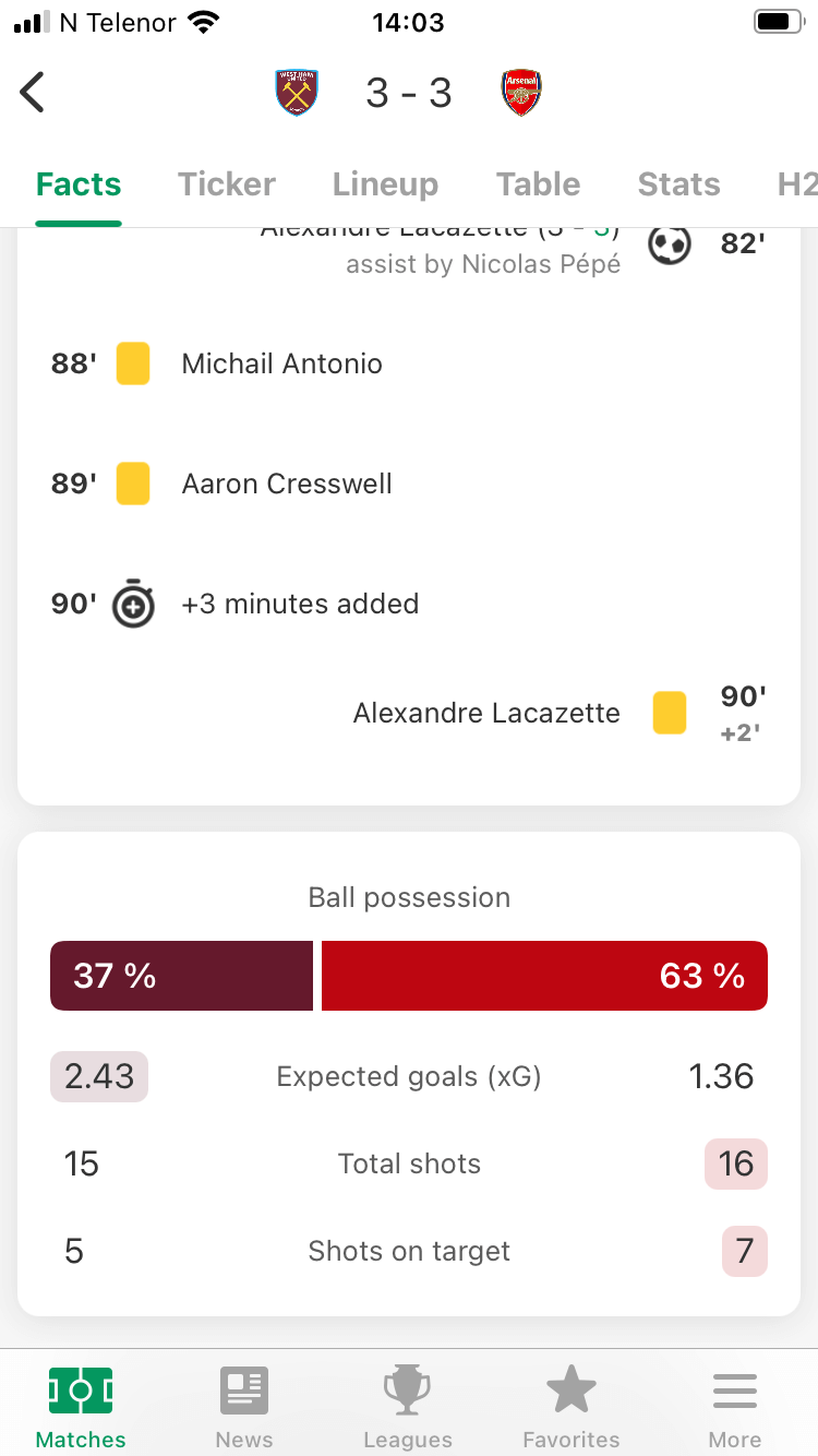 Live xG data is now in FotMob