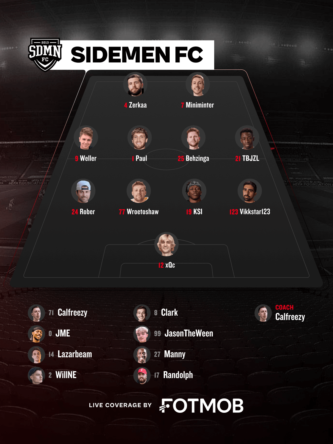 The Sidemen Charity Match 2025 is here!