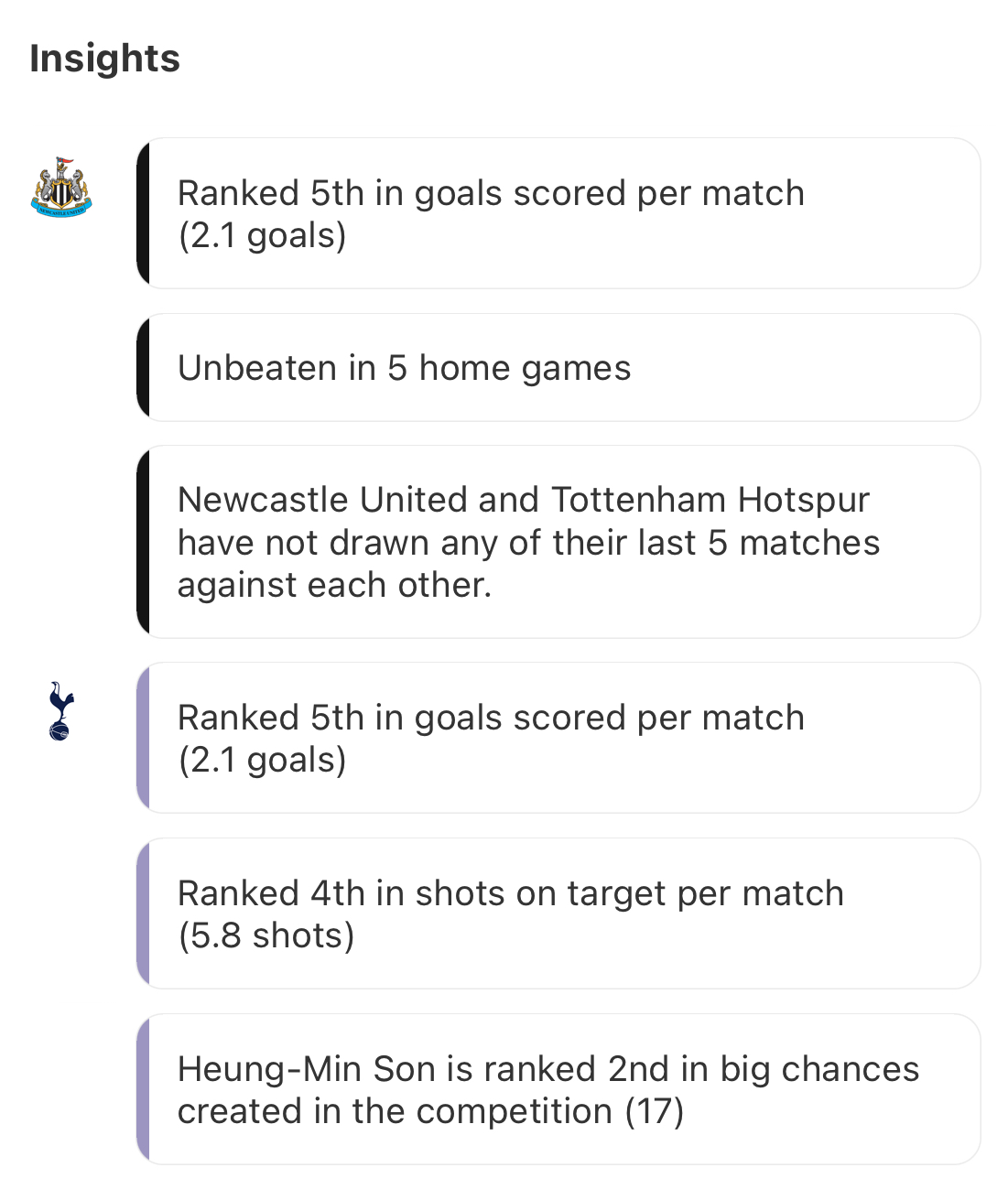 Premier League Preview: Round 33 