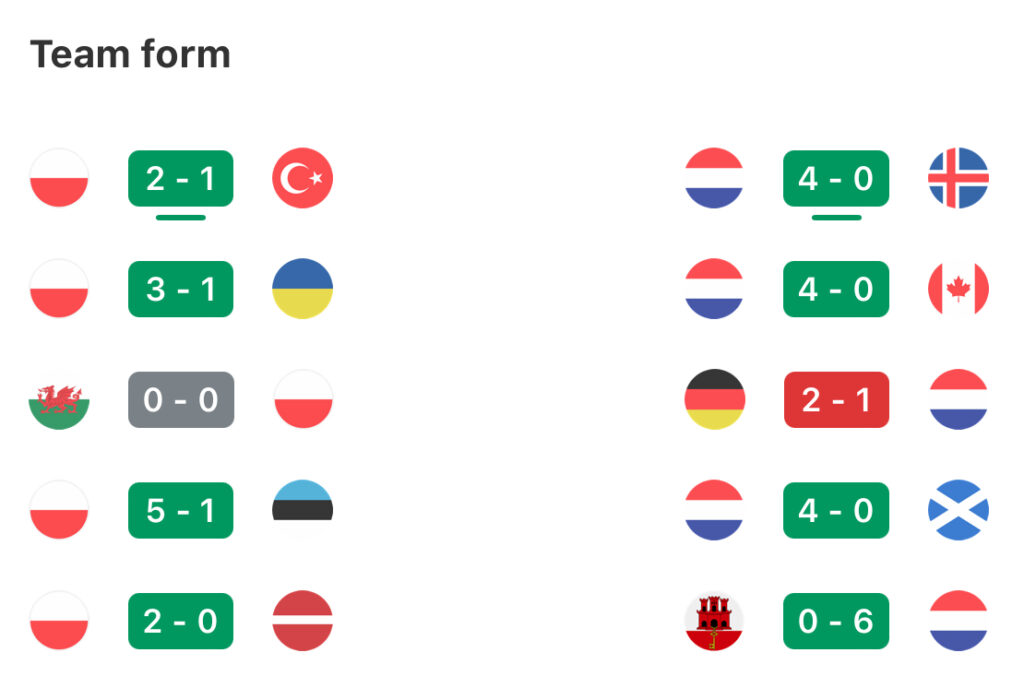 Preview Poland Vs Netherlands 